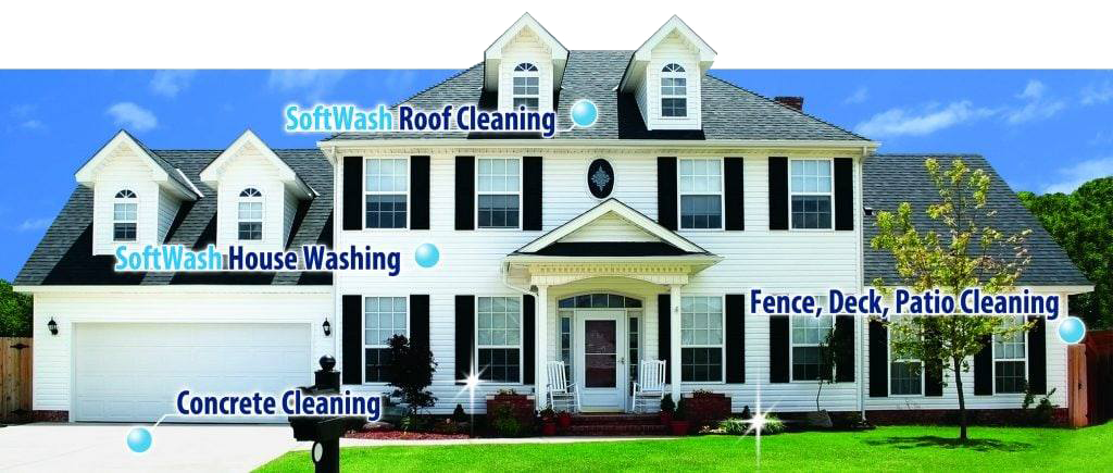 Residential Pressure Washing Services in Lakeland, FL